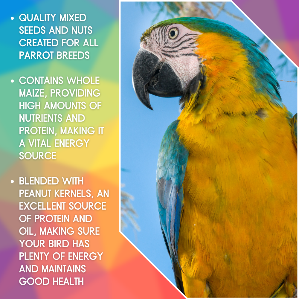 SkyGold Special Parrot - Selling Points