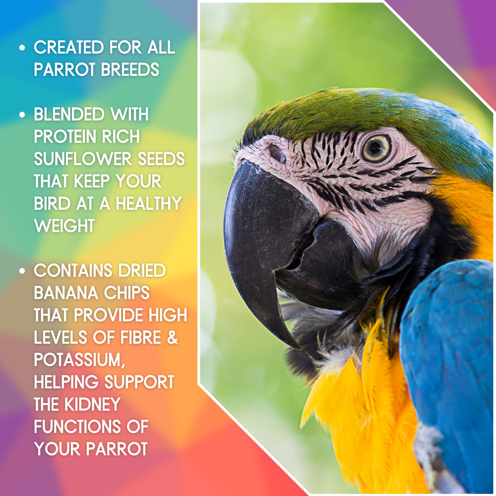 SkyGold Tropical Parrot Mix - Selling Points