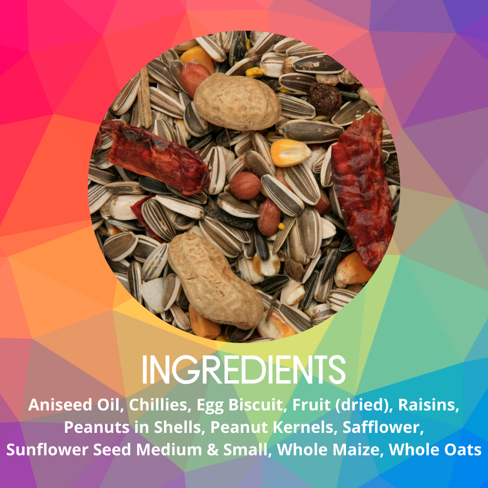 Skygold Fruit & Aniseed Parrot - Ingredients