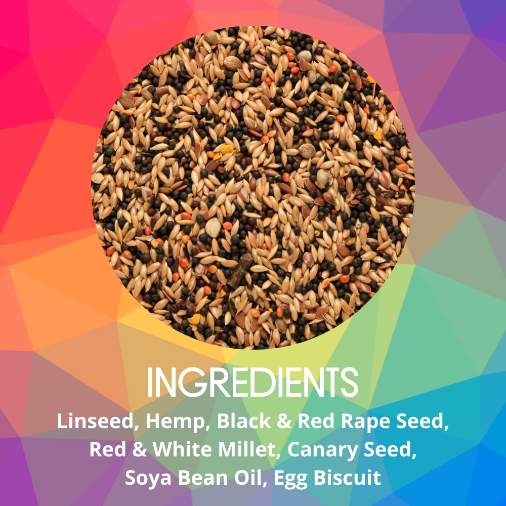 Skygold Special Canary - Ingredients