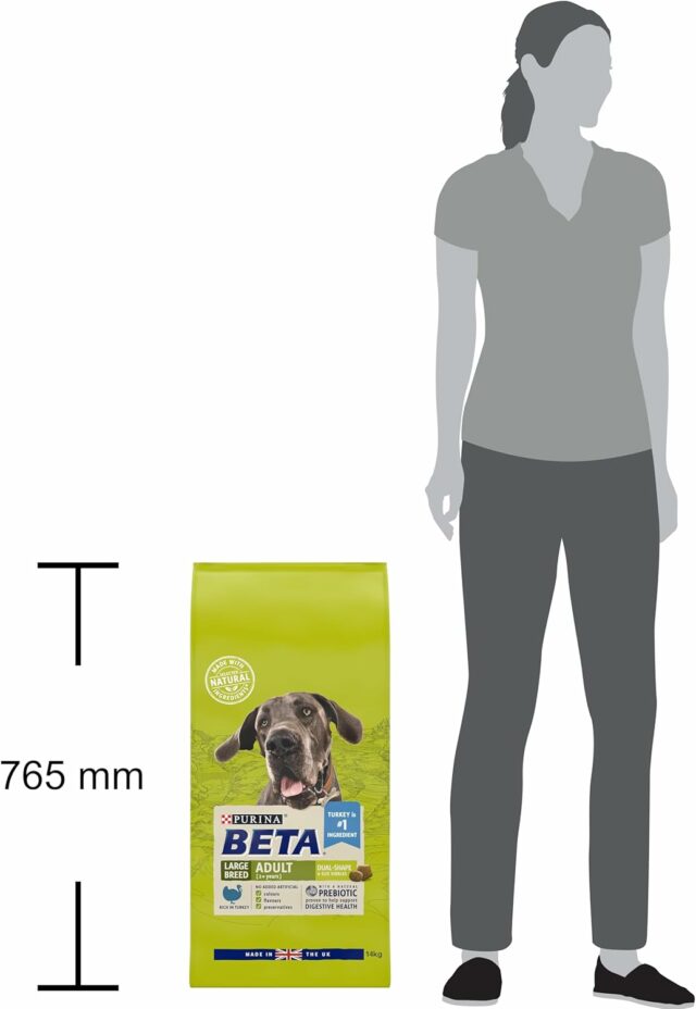 Beta Adult Large Breed Turkey Dry Dog Food 14kg